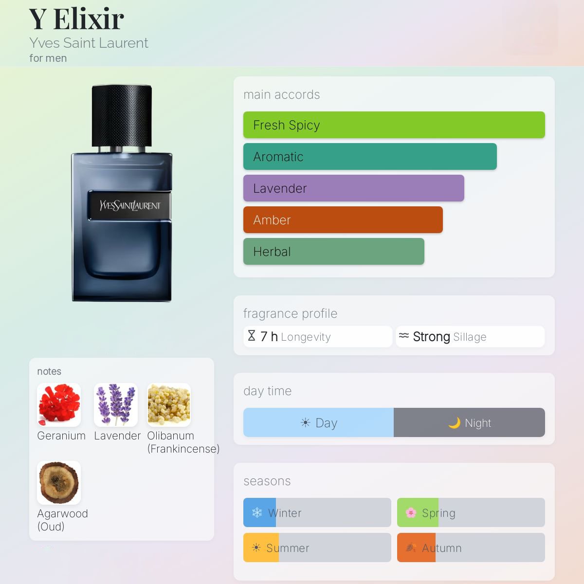 YSL Y Elixir