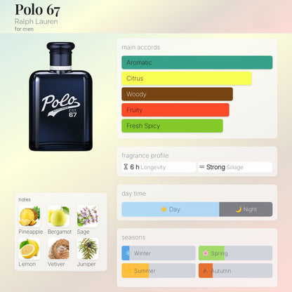 Ralph Lauren Polo 67 EDT